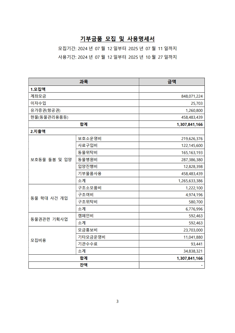 42968c7746db67aa956b2b02ecdc4c21_1765438777_0035.jpg 42968c7746db67aa956b2b02ecdc4c21_1765438777_0035.jpg