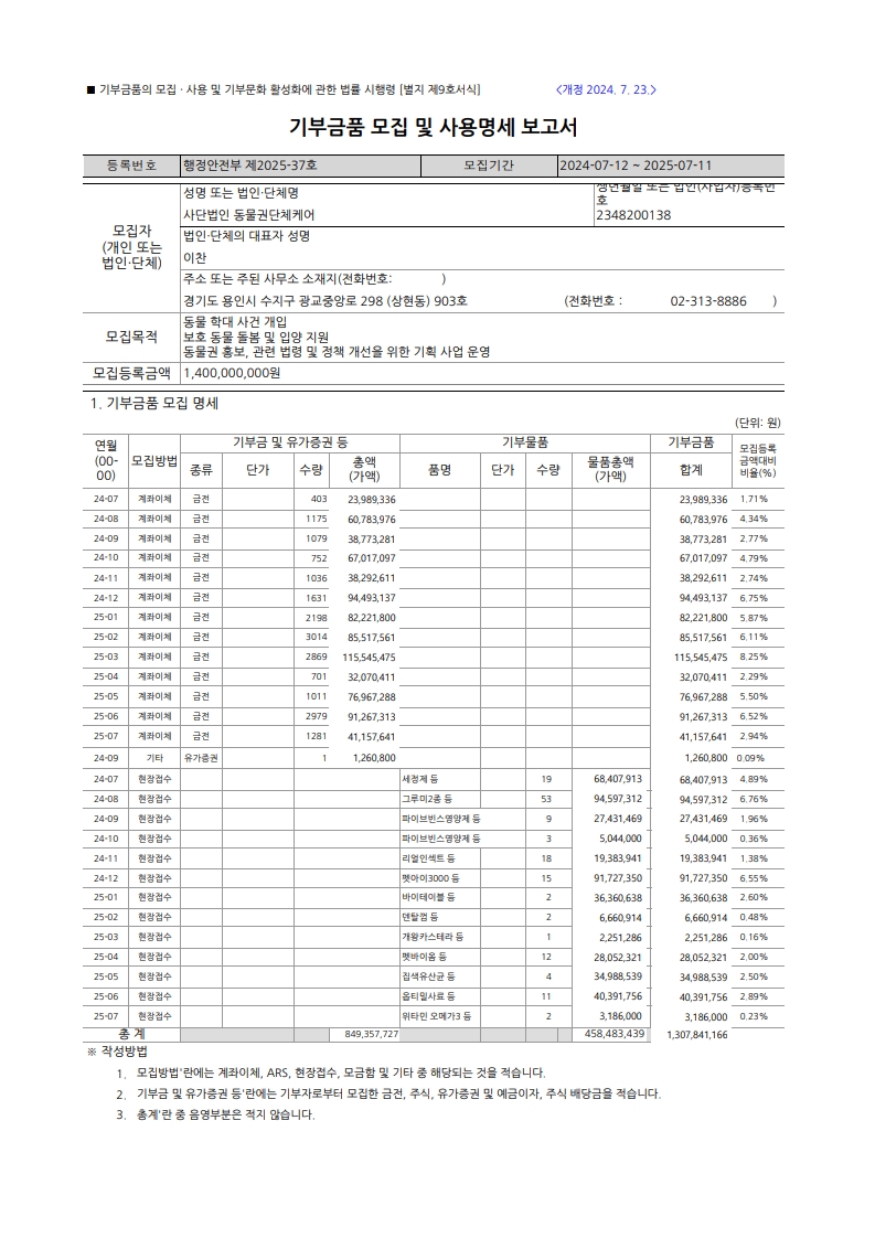 42968c7746db67aa956b2b02ecdc4c21_1765440116_6895.jpg 42968c7746db67aa956b2b02ecdc4c21_1765440116_6895.jpg